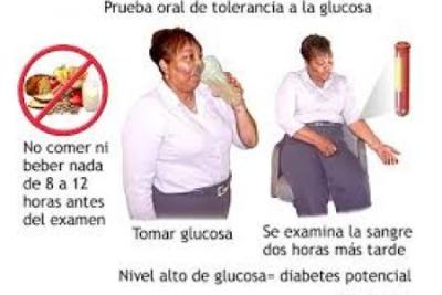 TEST DE TOLERANCIA ALA GLUCOSA 